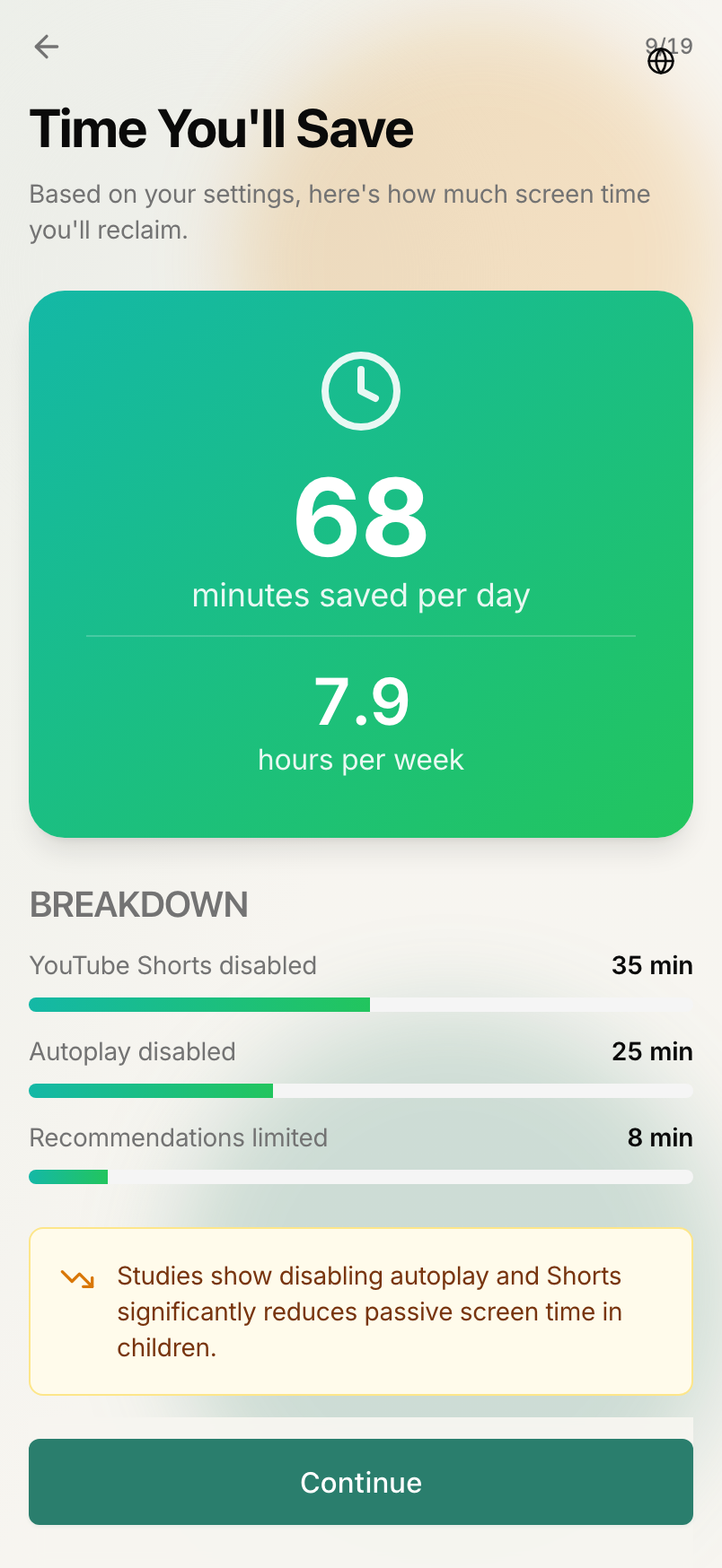 WhitelistVideo time saved dashboard